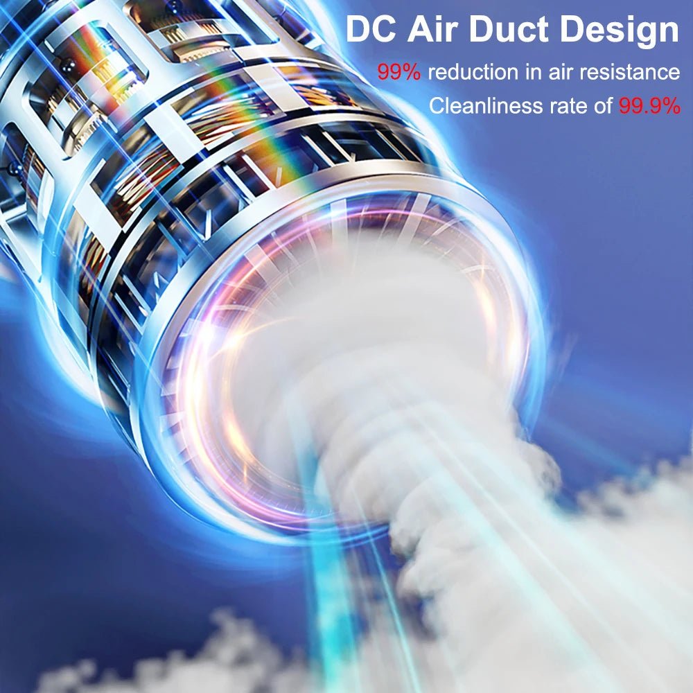 Aspirateur portable sans fil pour voiture et maison, mini nettoyeur, souffleur haute puissance, aspiration de bain, 95000PA - crazyfinds.frMa boutiqueBasic 4Filter BagAspirateur portable sans fil pour voiture et maison, mini nettoyeur, souffleur haute puissance, aspiration de bain, 95000PA