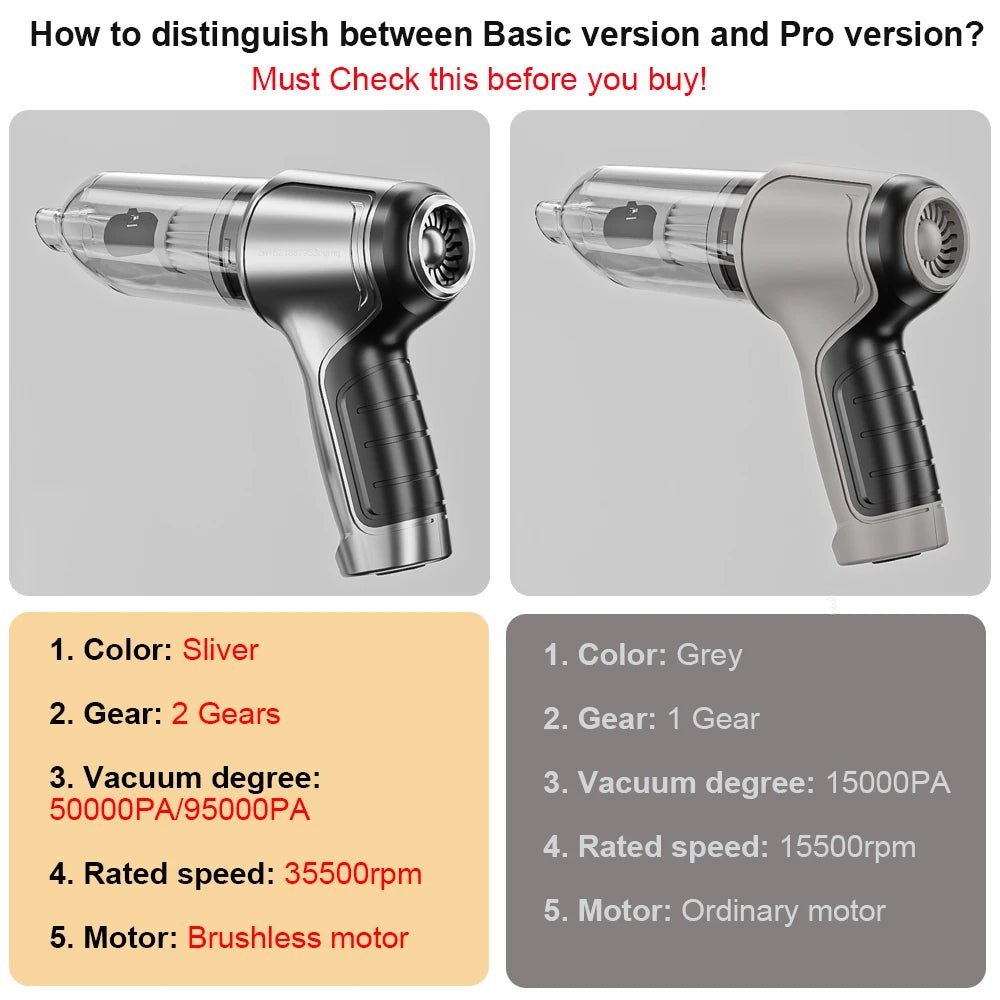 Aspirateur portable sans fil pour voiture et maison, mini nettoyeur, souffleur haute puissance, aspiration de bain, 95000PA - crazyfinds.frMa boutiqueBasic 4Filter BagAspirateur portable sans fil pour voiture et maison, mini nettoyeur, souffleur haute puissance, aspiration de bain, 95000PA