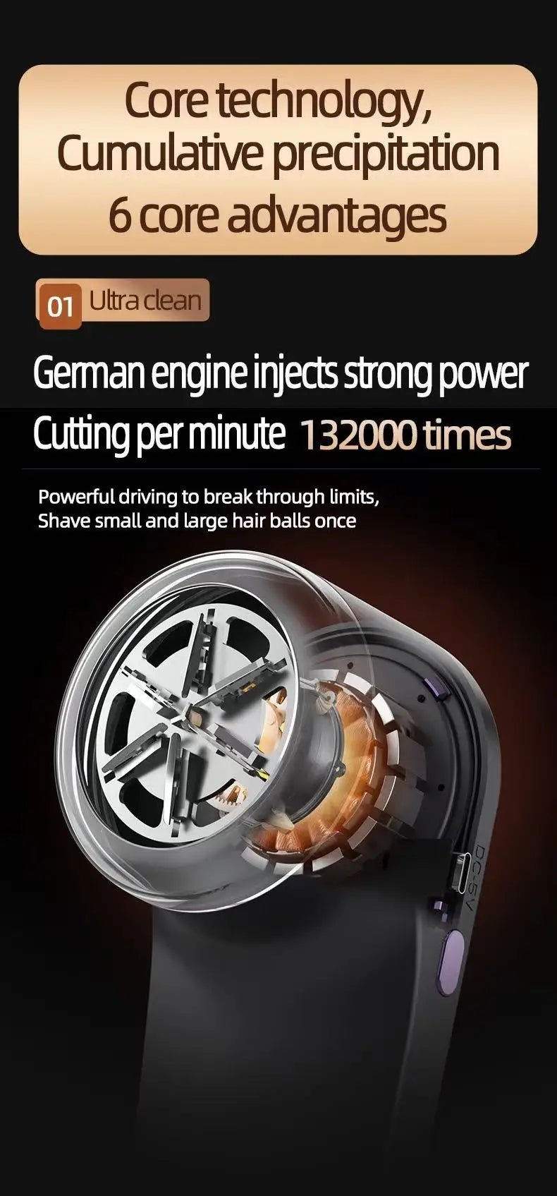 Dissolvant de peluches pour vêtements, dissolvant de peluches électrique numérique LED, Rechargeable par USB, rasoir en tissu Fuzz, pull, livraison directe - crazyfinds.frMa boutiqueGreyDissolvant de peluches pour vêtements, dissolvant de peluches électrique numérique LED, Rechargeable par USB, rasoir en tissu Fuzz, pull, livraison directe