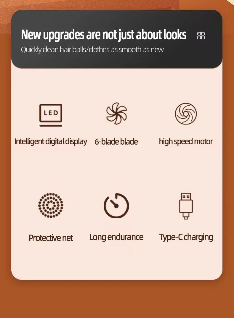 Dissolvant de peluches pour vêtements, dissolvant de peluches électrique numérique LED, Rechargeable par USB, rasoir en tissu Fuzz, pull, livraison directe - crazyfinds.frMa boutiqueGreyDissolvant de peluches pour vêtements, dissolvant de peluches électrique numérique LED, Rechargeable par USB, rasoir en tissu Fuzz, pull, livraison directe