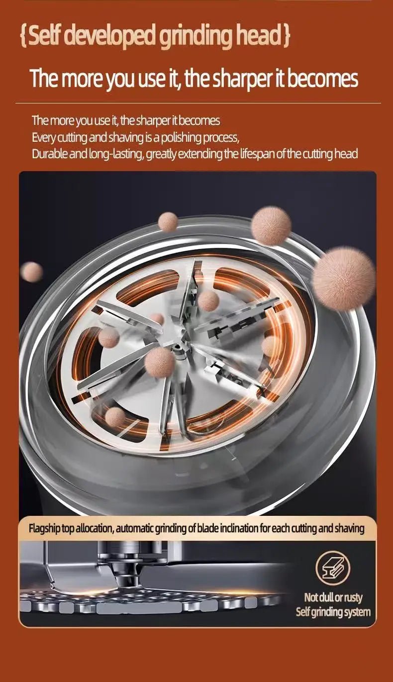 Dissolvant de peluches pour vêtements, dissolvant de peluches électrique numérique LED, Rechargeable par USB, rasoir en tissu Fuzz, pull, livraison directe - crazyfinds.frMa boutiqueGreyDissolvant de peluches pour vêtements, dissolvant de peluches électrique numérique LED, Rechargeable par USB, rasoir en tissu Fuzz, pull, livraison directe