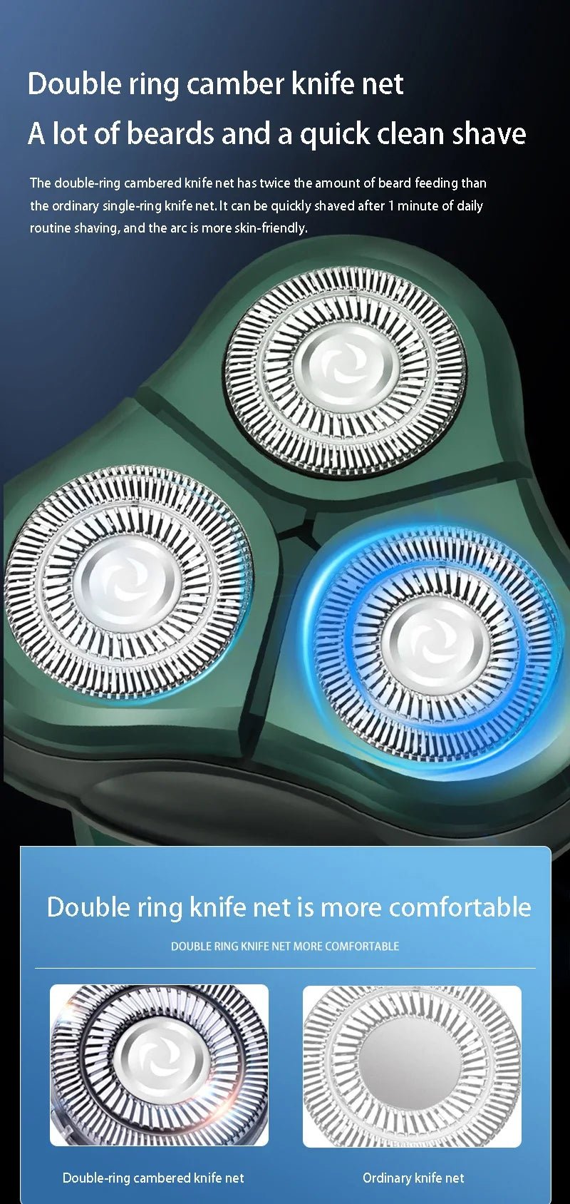 Nouveau rasoir électrique intelligent LCD affichage numérique rasoir flottant à trois têtes USB Rechargeable lavage couteau à barbe multifonction - crazyfinds.frMa boutique9D 4 in 1Nouveau rasoir électrique intelligent LCD affichage numérique rasoir flottant à trois têtes USB Rechargeable lavage couteau à barbe multifonction