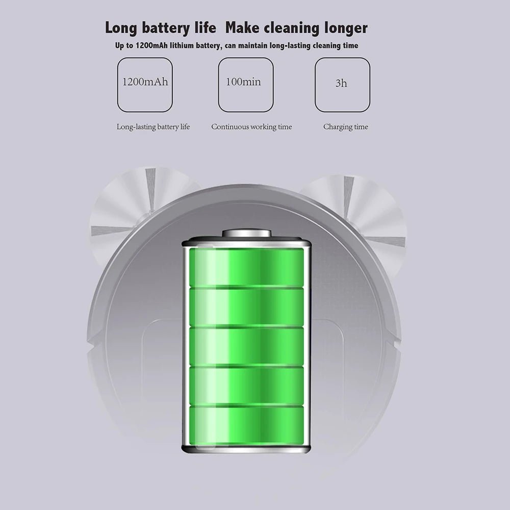 Nouveau Robot de balayage intelligent 3 en 1, Mini balayeuse pour la maison, balayage et aspirateur sans fil, Robots de balayage pour usage domestique - crazyfinds.frMa boutiqueZB230A BlackNouveau Robot de balayage intelligent 3 en 1, Mini balayeuse pour la maison, balayage et aspirateur sans fil, Robots de balayage pour usage domestique