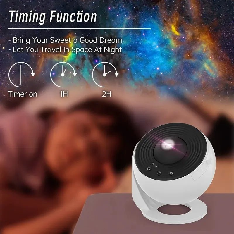 Projecteur de galaxie veilleuse LED projecteur de ciel étoilé 360 ° Lampe de nuit planétarium rotative, pour chambre décorative, cadeau pour enfants - crazyfinds.frMa boutiqueWhite BlackUsb plugProjecteur de galaxie veilleuse LED projecteur de ciel étoilé 360 ° Lampe de nuit planétarium rotative, pour chambre décorative, cadeau pour enfants